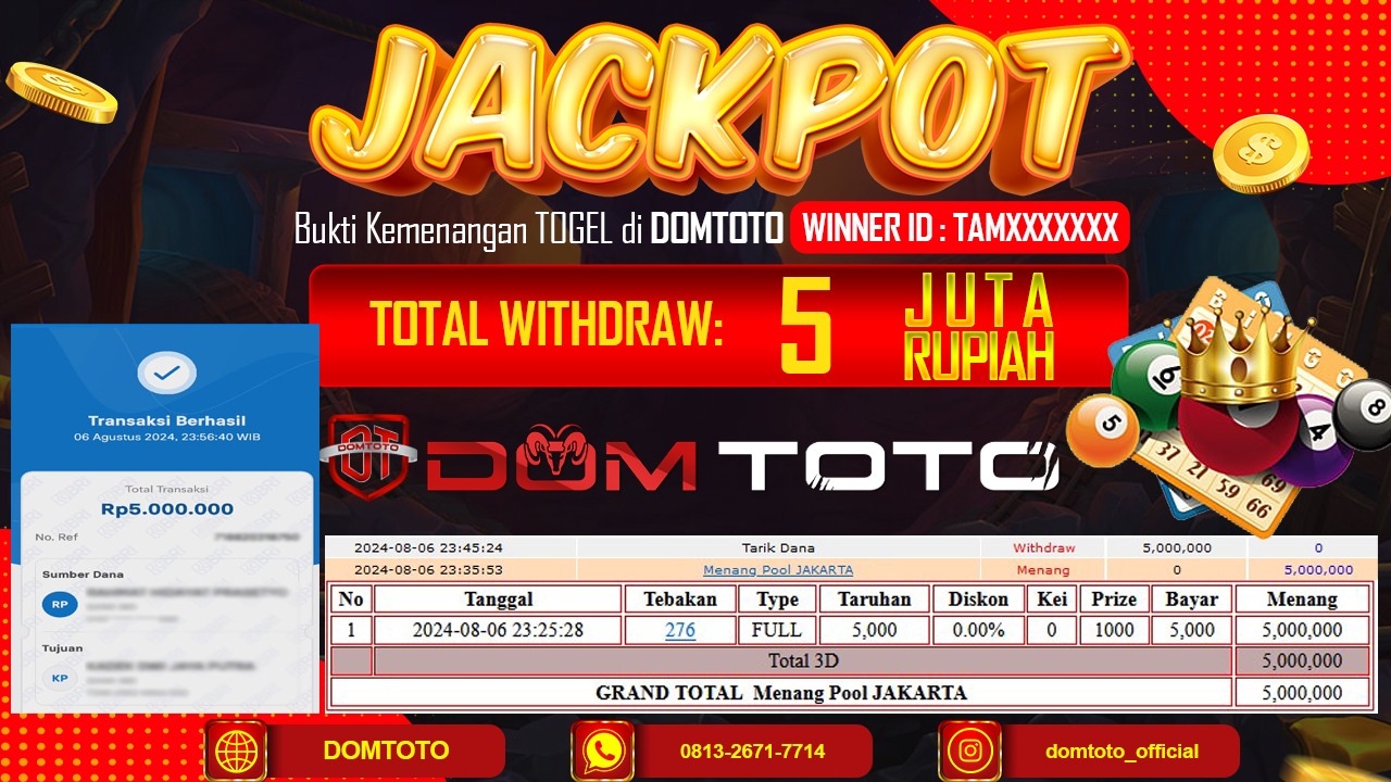 JACKPOT TOGEL JAKARTA 06 AGUSTUS 2024